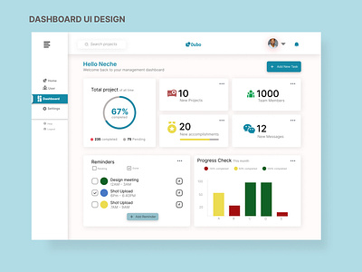 Project Management dashboard