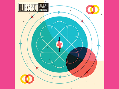 retrospect album