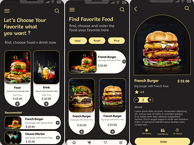 My Detail Food Application UI UX Project