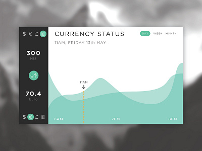 100 Days of UI - Day 006 (Currency Status) card currency exchange interface minimal money simple ui