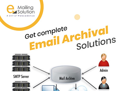 Bulk email marketing services India email services