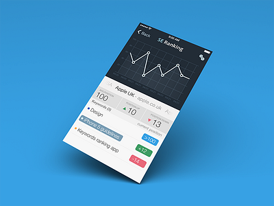 SE Ranking - iOS App app design flat ios ios7 ui ux