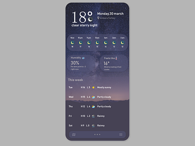 weather forecast dailyui037 dailyui037 graphic design ui