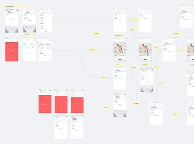 TMAP-Add Route point