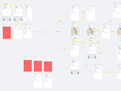 TMAP-Add Route point