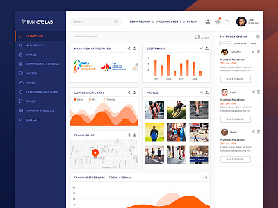 Runners Lab analytics blue clean design dashboard orange ui design