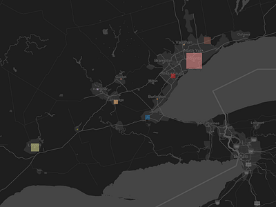 Visualizing Google Analytics data