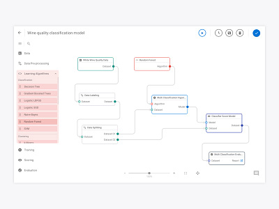 Machine Learning Studio