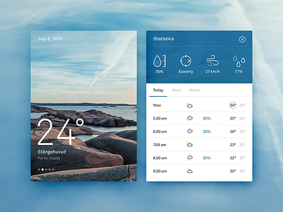 Weather Widget app card cards design flat interface ios material minimal ui weather widget