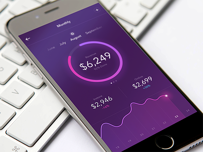Monthly Goals analytics app colors concept goals gradient graph payment purple ui ux