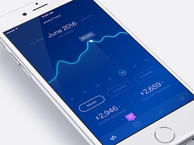 Payment Dashboard analytics app blue concept dashboard gradient graph money payment ui ux