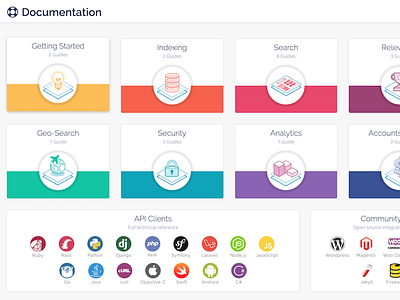 Algolia documentation TOC