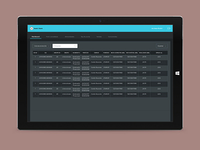 Dashboard Table on Microsoft Surface 3