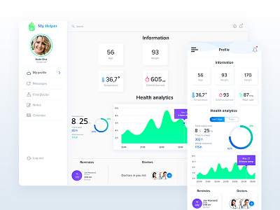 Patient Assistant App Dashboard app dashboard doctor health icon interface ios light mobile ui ux web
