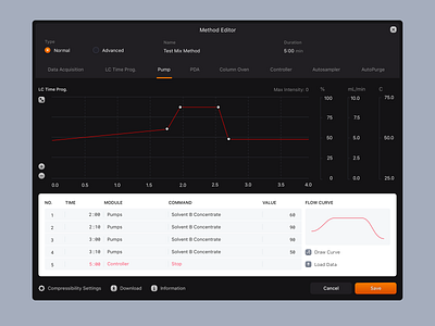 Method Editor app chart clean dark dark ui interface minimal simple ui ux