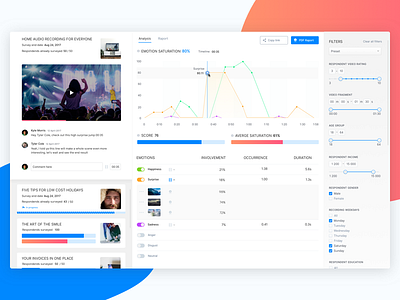 Emotion Study Dashboard