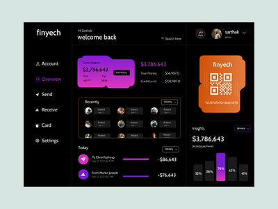 FinTech Dashboard Design app app design bankingapp branding design fintechapp