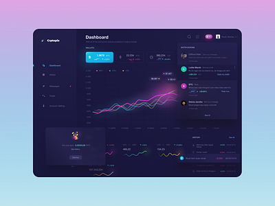 Crypto WebApp Design