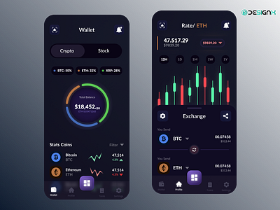 Cryptocurrency Mobile App app app design bankingapp branding crypto cryptocurrency design fintechapp ui