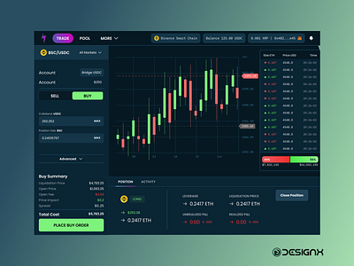 Trading Bitcoin Dashboard app app design bankingapp dashboard design designer fintechapp ui ux