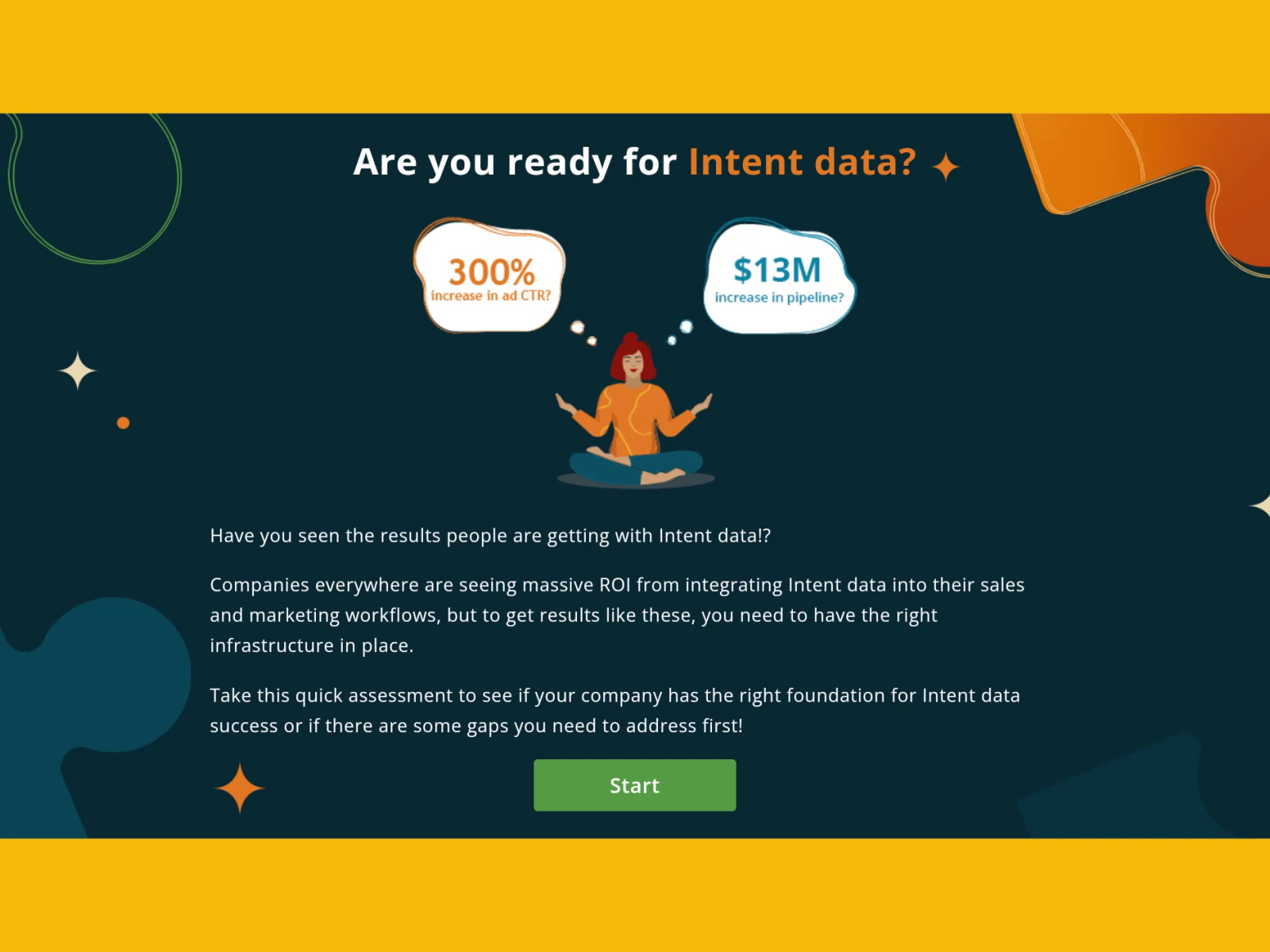 Interactive Quiz Landing Page built for Lead Generation by Thought