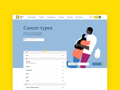 Canadian Cancer Society - Website app cancer desease flower hospital human medical website yellow