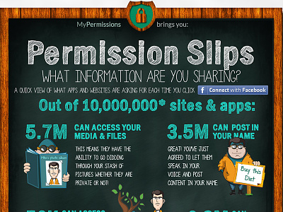 Infographic illustration infographic security