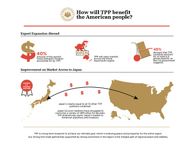 Embassy of Japan Infographic