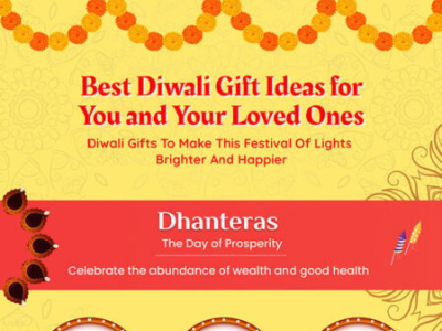 Best Diwali Gift & Decoration Ideas Infographic by Lily James on Dribbble