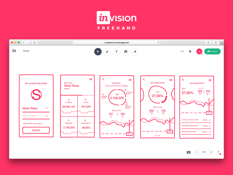 InVision Freehand Wireframe by Michela Bragiè on Dribbble