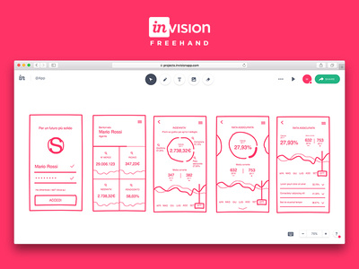 InVision Freehand Wireframe
