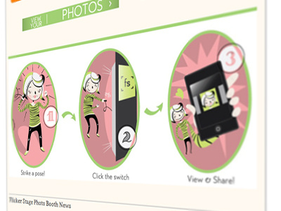 Complete Flicker Stage illustration live character girl illustration instructions photo booth