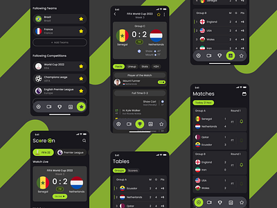 FIFA World Cup Score App app design graphic design ui ux vector