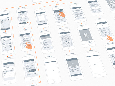 Social Event Management Application Wireframe app application mobile presentation social event ui user experience ux wireframe