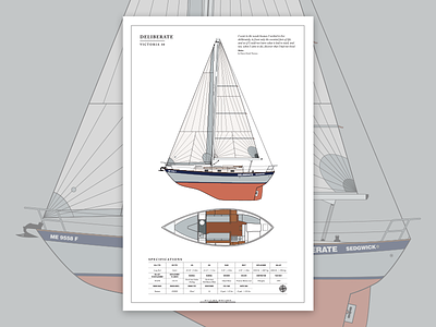 To Sharing the Seas boat data family poster print sail sailboat sheet spec technical