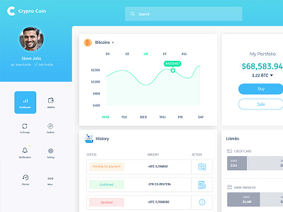 2.Dashboard app design illustration typography ui uiux ux