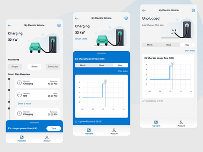 Smart EV charger app design