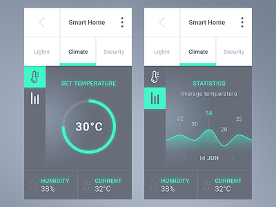 App for smart home