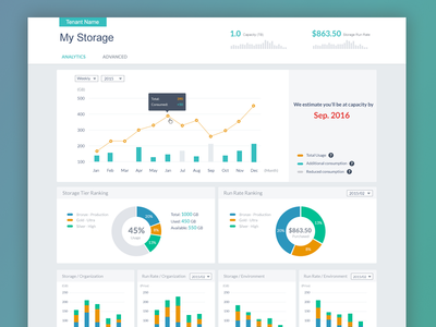 Dashboard - Storage Analytics By Anna Huang - Dribbble