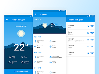 Weather app design interface material messenger mobile ui ux weather