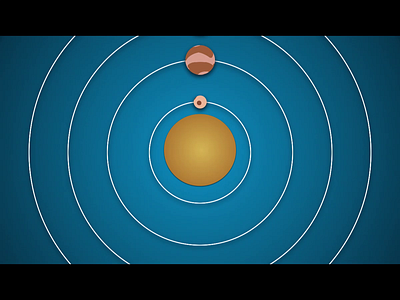 Solar System after affects after effect after effects animation animation design e learning elearning motion motion animation planet space