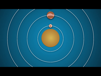 Solar System after affects after effect after effects animation animation design e learning elearning motion motion animation planet space