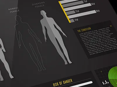 Genetic Mutation app app dark finder gender interface ipad military sci fi science fiction ui ux