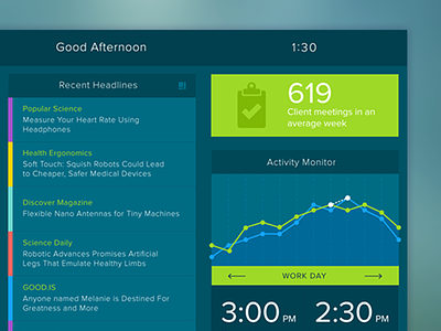 Productivity Dashboard v2 infographic interface design ui ux