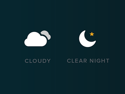 Weather Icons