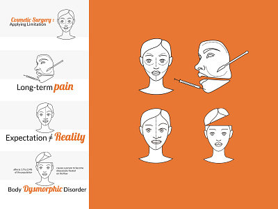 Iconography - Cosmetic Surgery Presentation design icon iconography presentation vector
