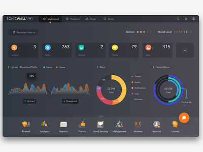 Dashboard dribbble illustration inspiration interaction ui userinterface ux vector