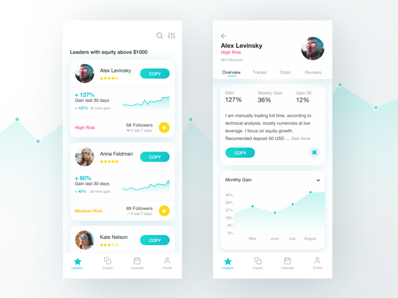 social trading platform app