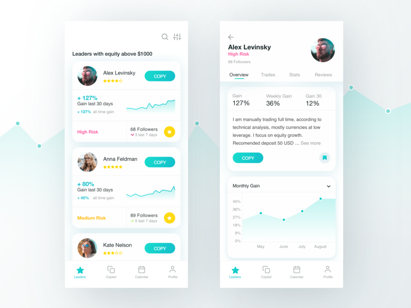 Social Trading Platform By Chili Labs On Dribbble - 