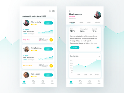 Social Trading Platform analytics chart dashboard finance fintech forex ios iphone mobile social app trading ui ux